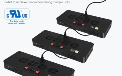 4000W LED Grow Light Review