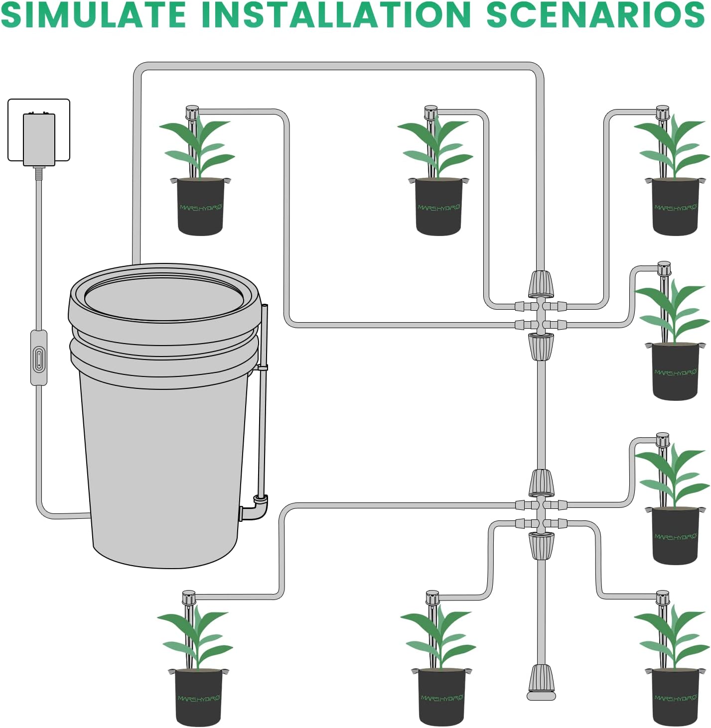 MARS HYDRO 2x2 Grow Tent Kit with auto Drip Irrigation Kits TS600 LED Grow Light Full Spectrum Indoor Grow Kit 24x24x55 Hydroponics Grow Tent 1680D Canvas with 4” Ventilation System