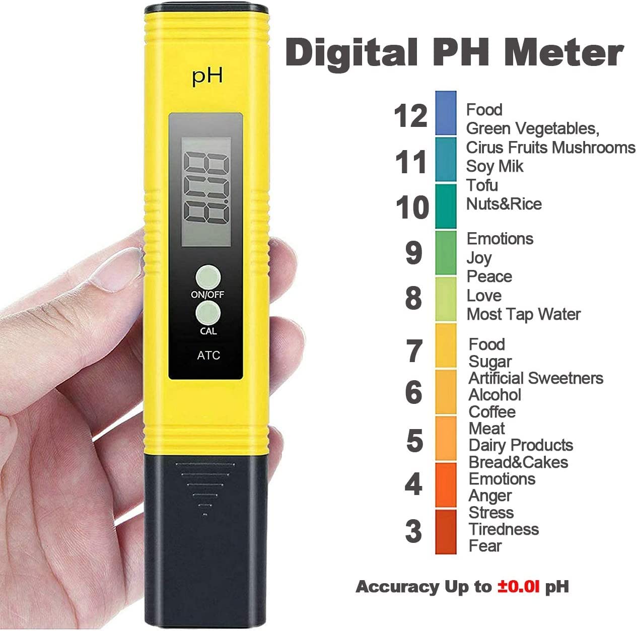 PH and TDS Meter Combo, 0.05ph High Accuracy Pen Type pH Meter ± 2% Readout Accuracy, TDS EC Temperature Meter for Hydroponics, Household Drinking, and Aquarium