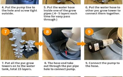 Vertical Hydroponic Grow Tower Aeroponic Tower Review