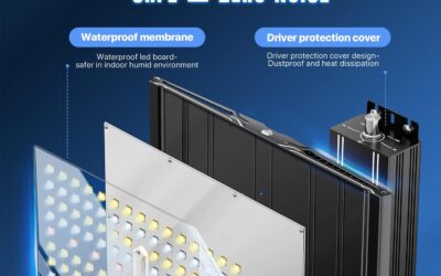 KingLED KM4000 LED Grow Light Review