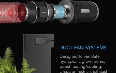 AC Infinity CLOUDLINE PRO T10 Review