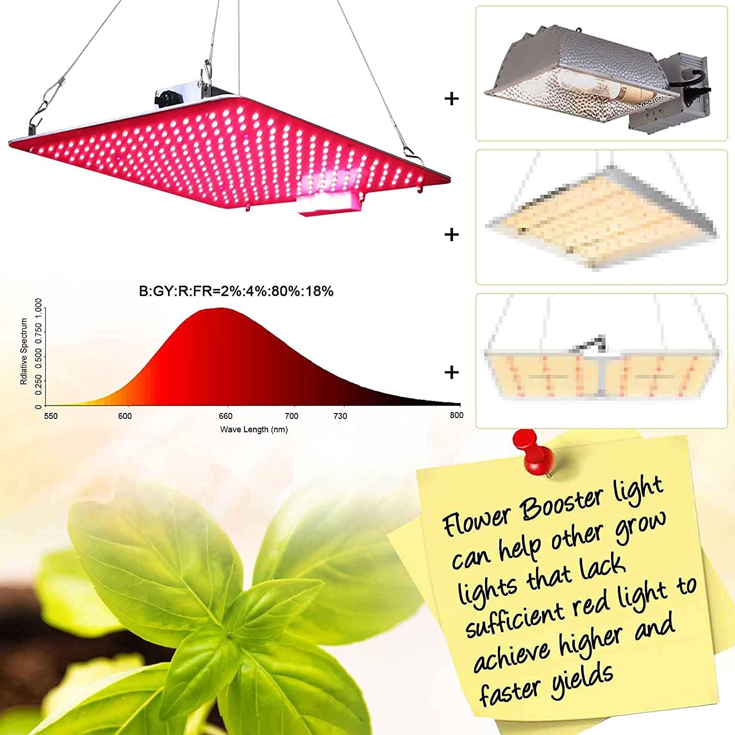 1000W Led Grow Light Full Red FR Spectrum w/UV for Indoor Plants Flower Booster
