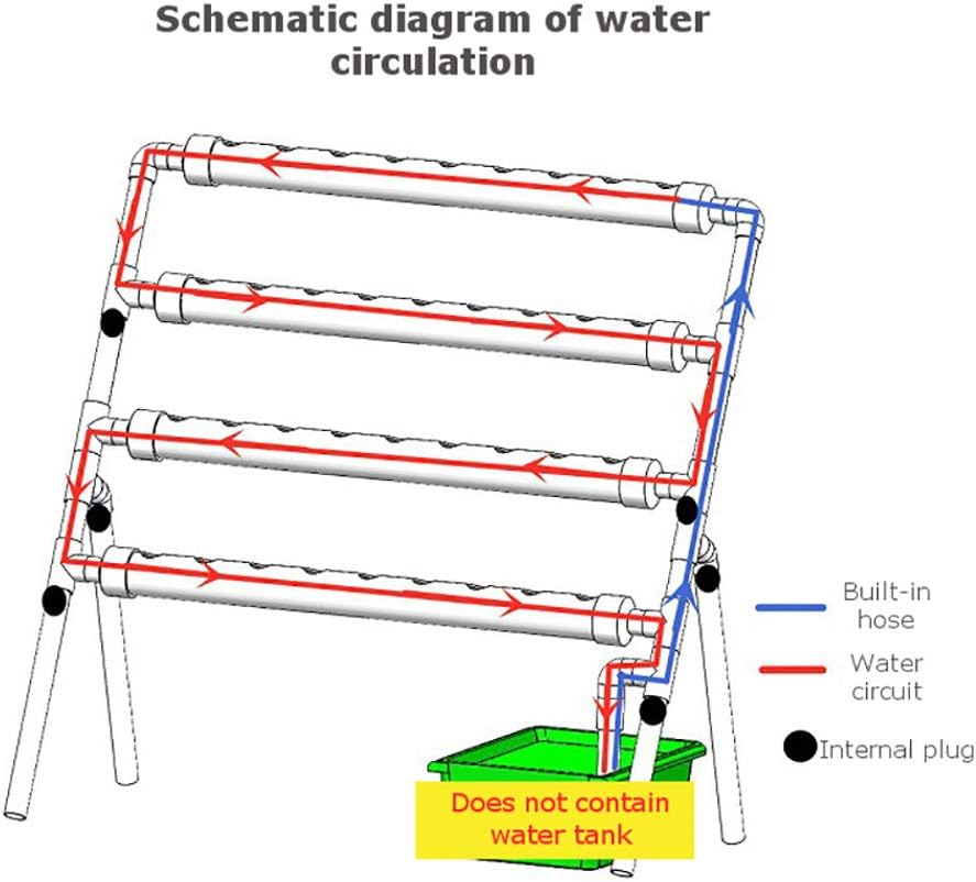 4 Layers 36 Sites 4 PVC Pipes Hydroponic Grow Kit, Hydroponics Growing System with Water Pump, Pump Timer, Nest Basket and Sponge