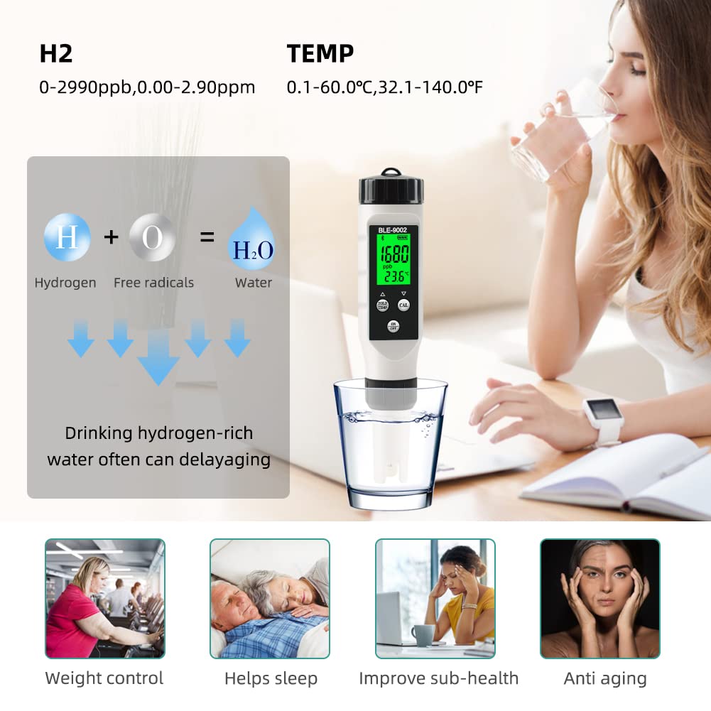 TDS Meter Water Quality Tester, 4-in-1 Smart Bluetooth TDS/EC/RH/Temp Meter for Water Hydroponics Aquarium