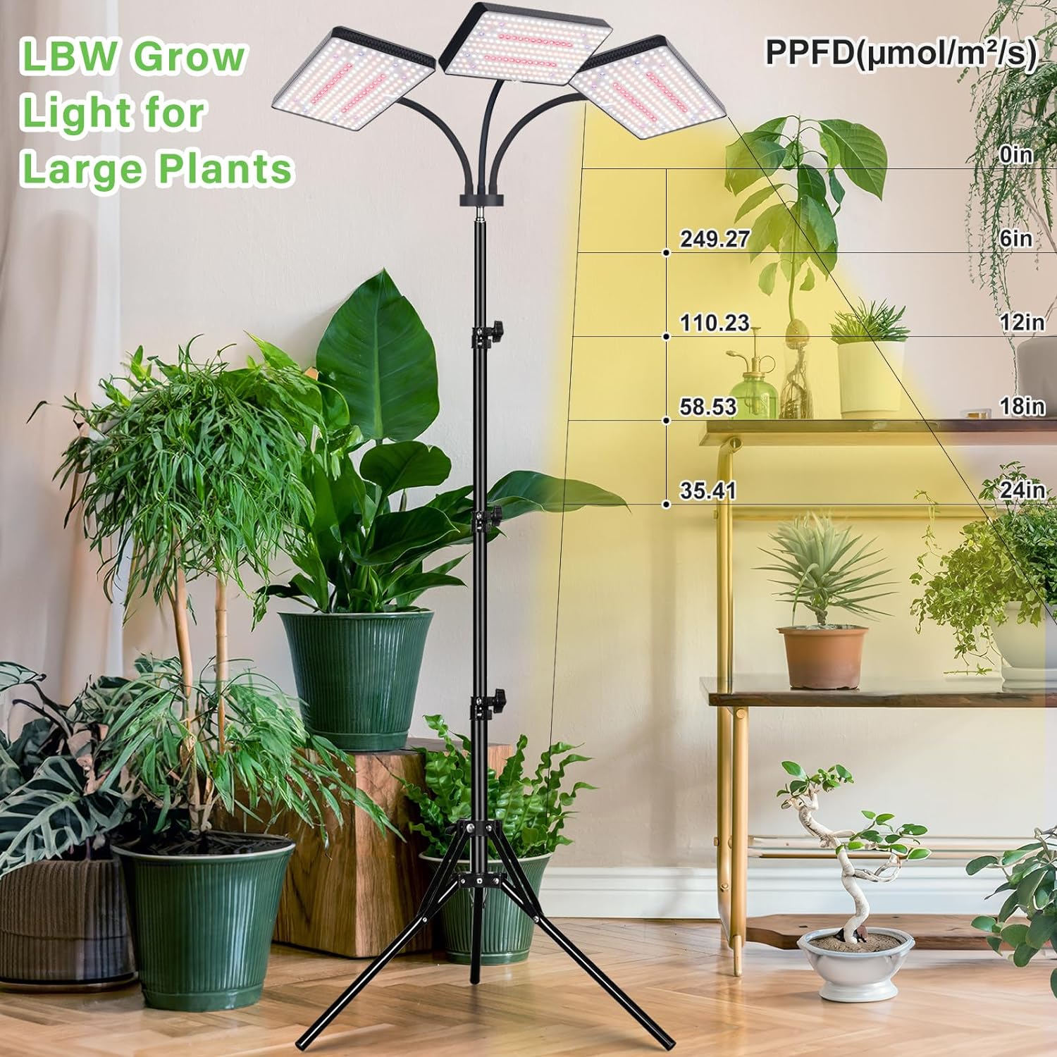 2024 LBW New Grow Light with Stand for Indoor Plants, 214 LEDs Full Spectrum Standing Plant Light, Floor Grow Lamp with 4/8/12H Timer, 6 Brightness Levels, 75 Adjustable Tripod for Tall Plant Growing
