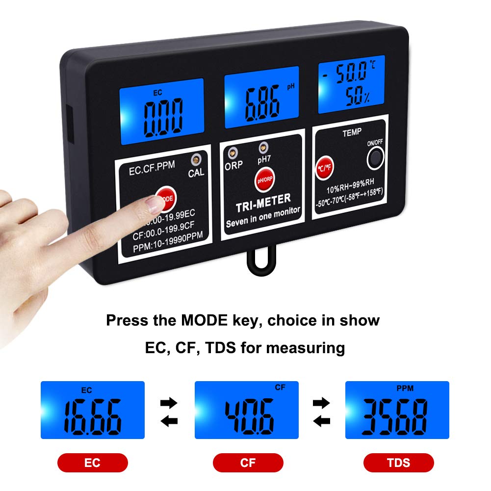 7 in 1 pH/RH/EC/CF/TDS(PPM)/ORP/Temperature Rechargeable Multi-Parameter Wall-Mount Water Quality Tester
