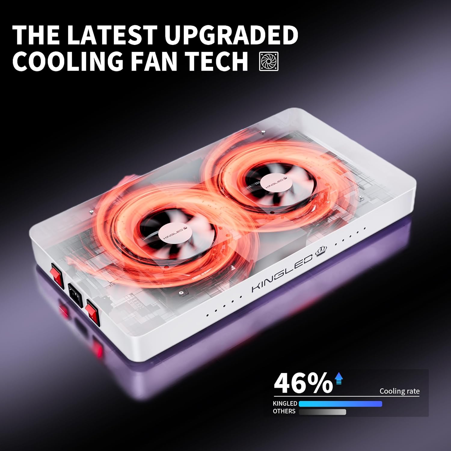 KingLED 2024 Newest KP1000 LED Grow Lights with Yield LEDs 2x2ft Coverage Full Spectrum Grow Lights for Indoor Hydroponic Plants Greenhouse Growing Lamps Veg Bloom Daul Mode