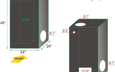 TopoLite 24″x24″x48″ Grow Tent Review