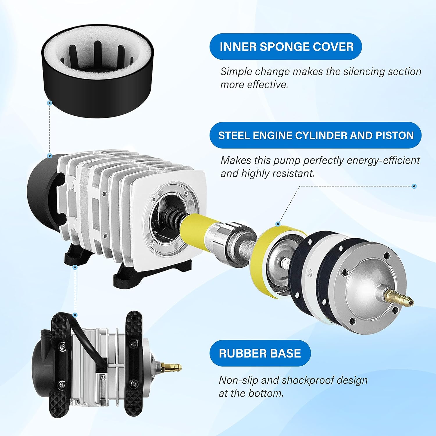 YSSOA Air Flow Outlets for Aquarium