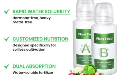 Hydroponic Nutrients AB Plant Food Nutrients Review