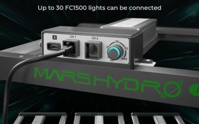 MARS HYDRO 2024 FC-E1500 LED Grow Light Review