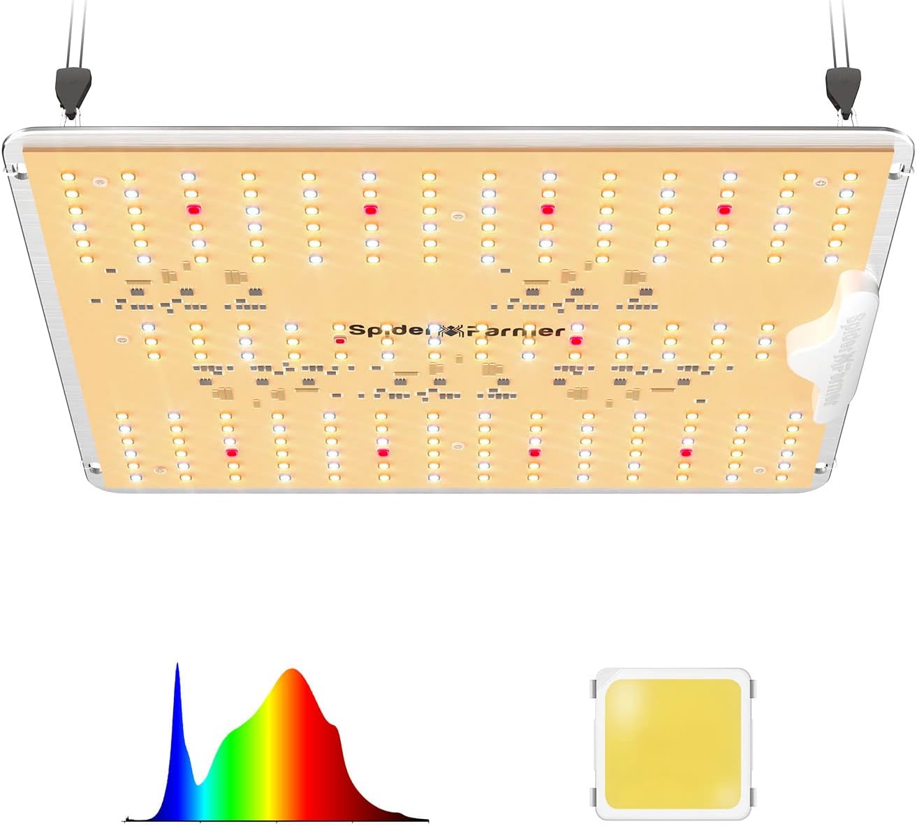 Spider Farmer 2024 SF1000D LED Grow Lights with Samsung LM301B Diodes Full Spectrum Grow Light for Indoor Plants Veg/Bloom Growing Lamps in Grow Tent