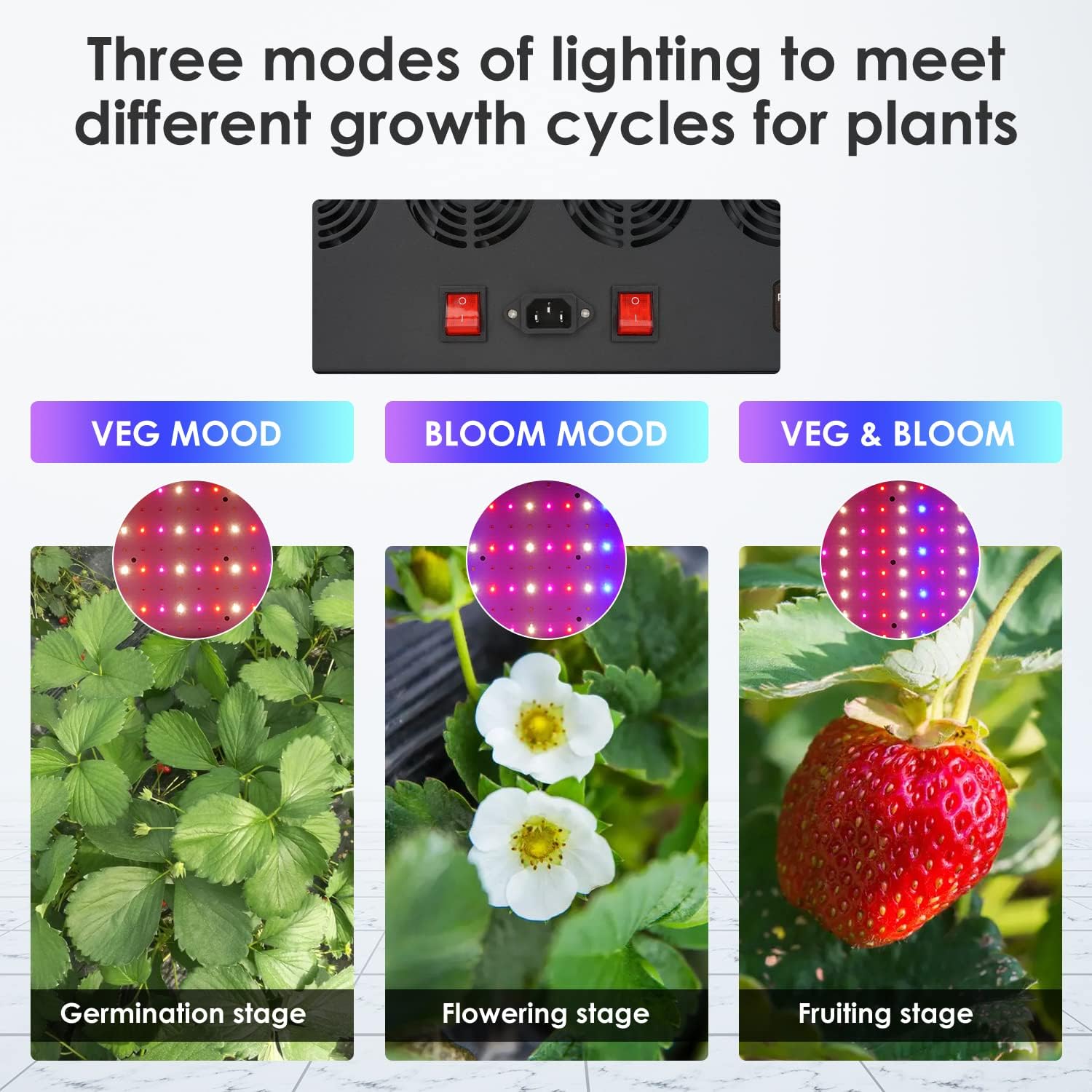 Upgraded 600W LED Grow Light, LED Grow Lights for Indoor Plants Full Spectrum, Seed Starting Seedlings Vegetable Pepper Hanging Growing Lamps, LED Grow Light Panel 600 Watt Lamp for Indoor Plants