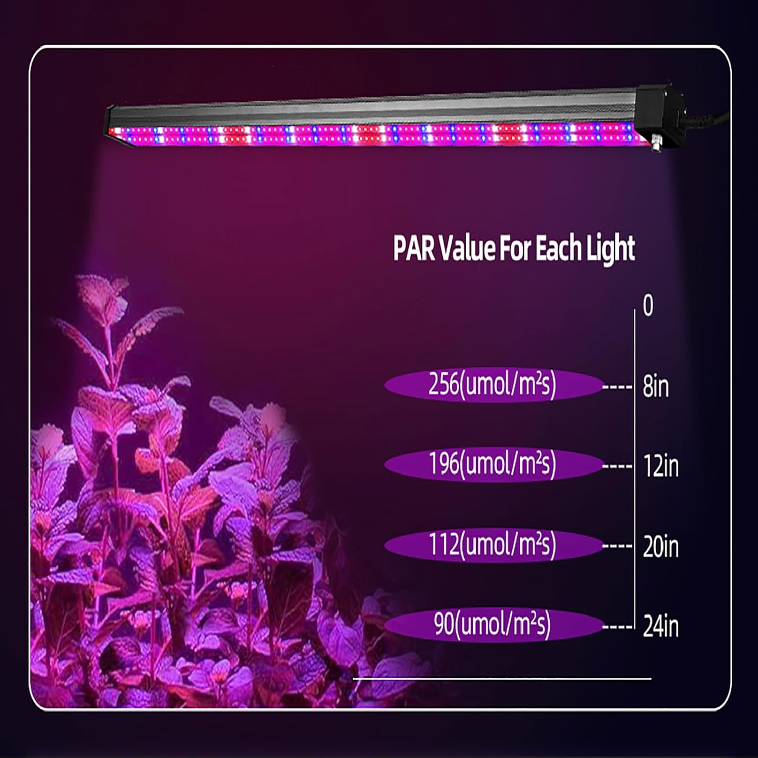 LED Grow Light For Vegetable Seedlings, 4FT 60W Full Spectrum Integrated Growing Lamp Fixtures for Indoor Greenhouse Year Round Hydroponic Plant Flower, Plug in Linkable, ON/Off Pull Chain Included