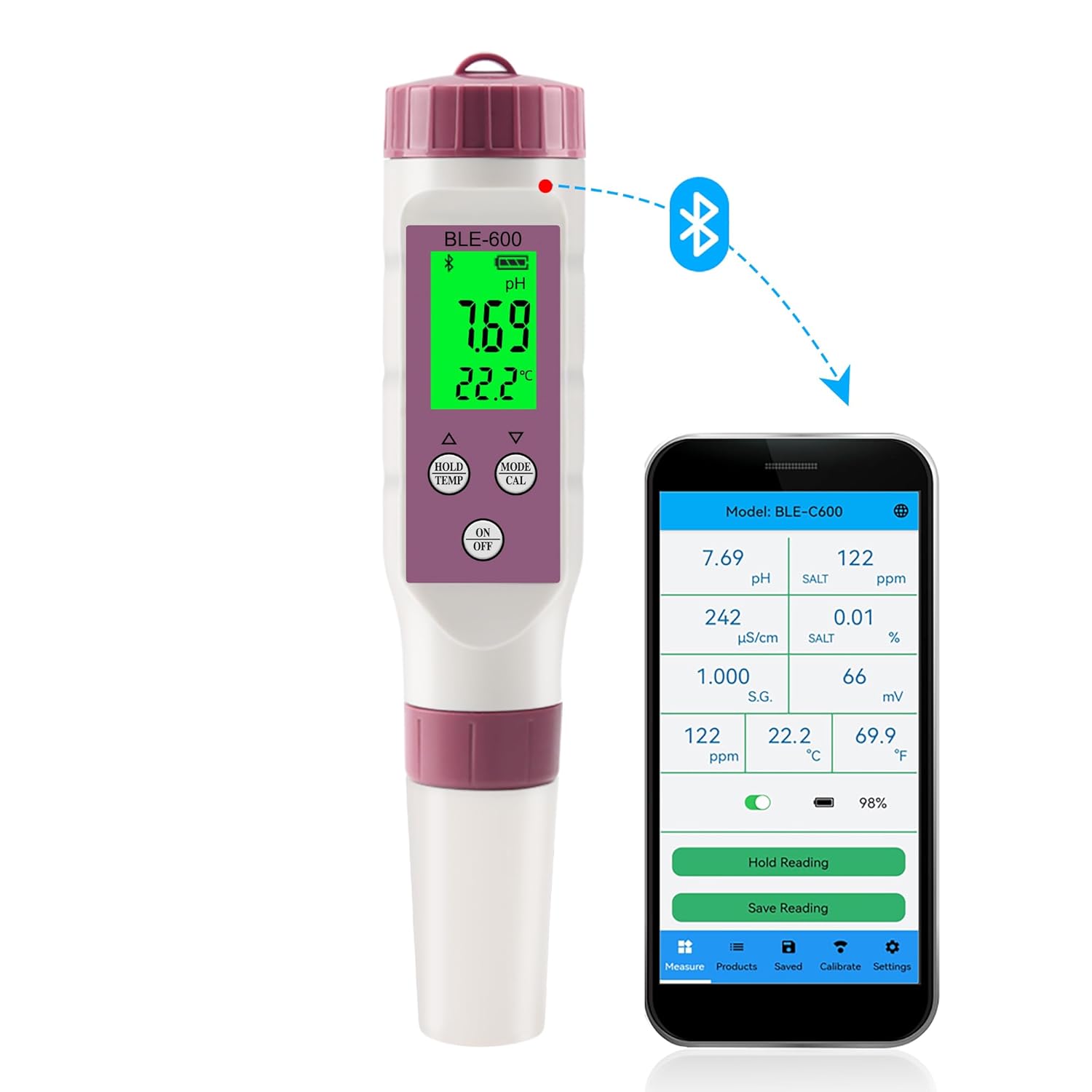 PH Meter Smart Bluetooth Water Tester,7-in-1 Tds Meter/Salinity Tester/pH Meter/EC Meter/Orp Meter/S.G Meter/Temp ph Tester,PH Meter for Water 0.01pH Resolution High Accuracy tds Meter with ATC.