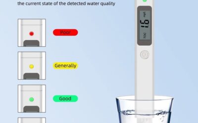 Envig Digital Drinking Water Tester Review