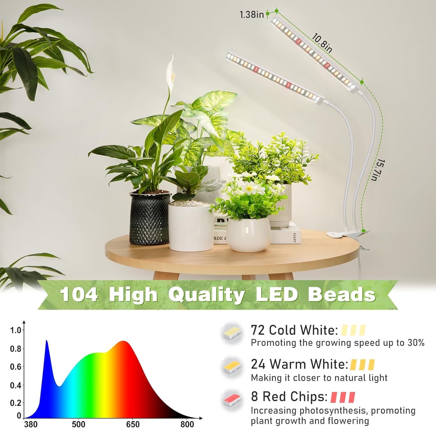 FOXGARDEN® Grow Lights Full Spectrum, Four-Head Plant Lights for Indoor Growing with Flexible Gooseneck, 208 LEDs Clip Grow Lamp with 4/8/12H Timer, 4 Brightness Levels, Ideal for Indoor Growth