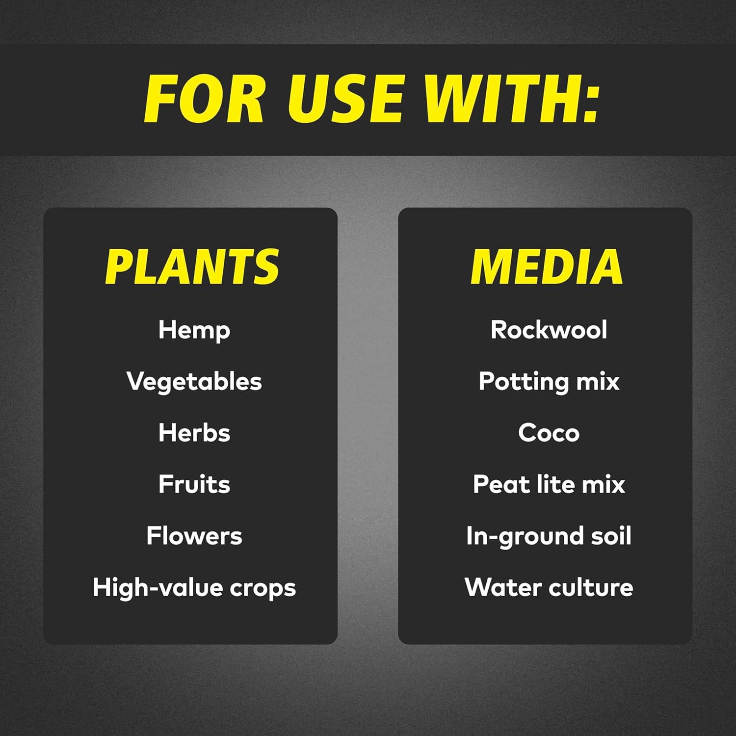 General Hydroponics Flora Series: FloraMicro, FloraBloom, FloraGro - 3-Part Hydroponic Nutrient System, 1 qt. Bottles