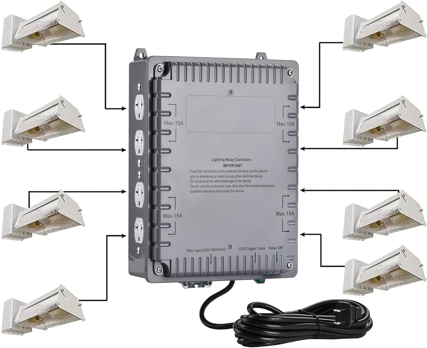 Toolazy 8-Light Controller with Trigger Cord, 8 Lighting Relay Controller, 120/240 Volt,Maximum 8000W Light Controller for Indoor Plant Grow Light Hydroponics Growing System