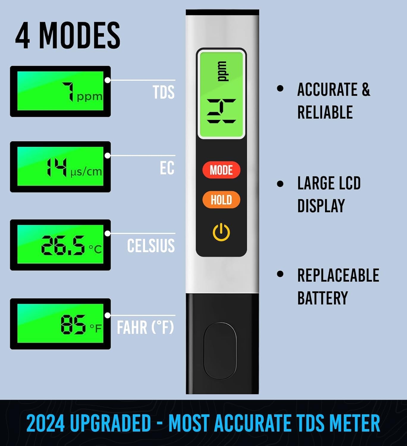 4-in-1 TDS Meter Digital Water Tester for Drinking Water - Accurate  Reliable PPM EC  Temp (°C,°F) Meter - 0-9990ppm - RO/DI Systems