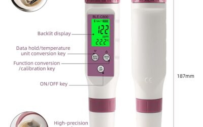 7 in 1 PH Meter PH Tester Review