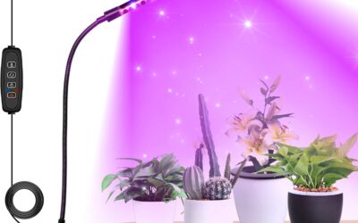 iPower 21 LED Grow Light Review