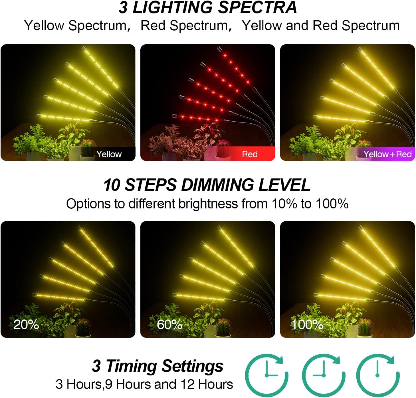 Grow Lights for Indoor Plants, DICCEAO 150W LEDs Grow Light for Seed Starting with Full Spectrum, 3/9/12H Timer, 10 Dimmable Levels, 3 Switch Modes