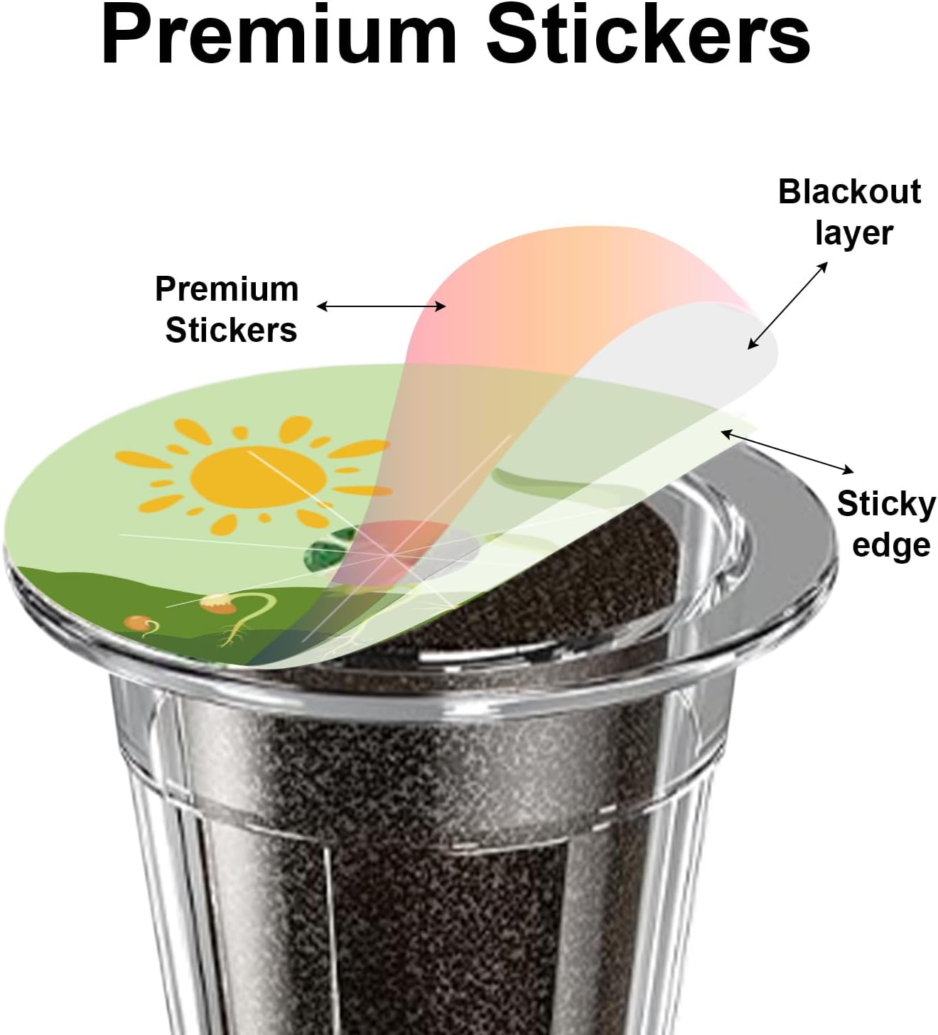 120pcs Hydroponic Plant Labels, 1.57 Inch PVC Round Plant Grow Basket Labels for Seedlings Self-Adhesive Hydroponic Plant Grow Stickers Hydroponic Garden Accessories for Plant Growth