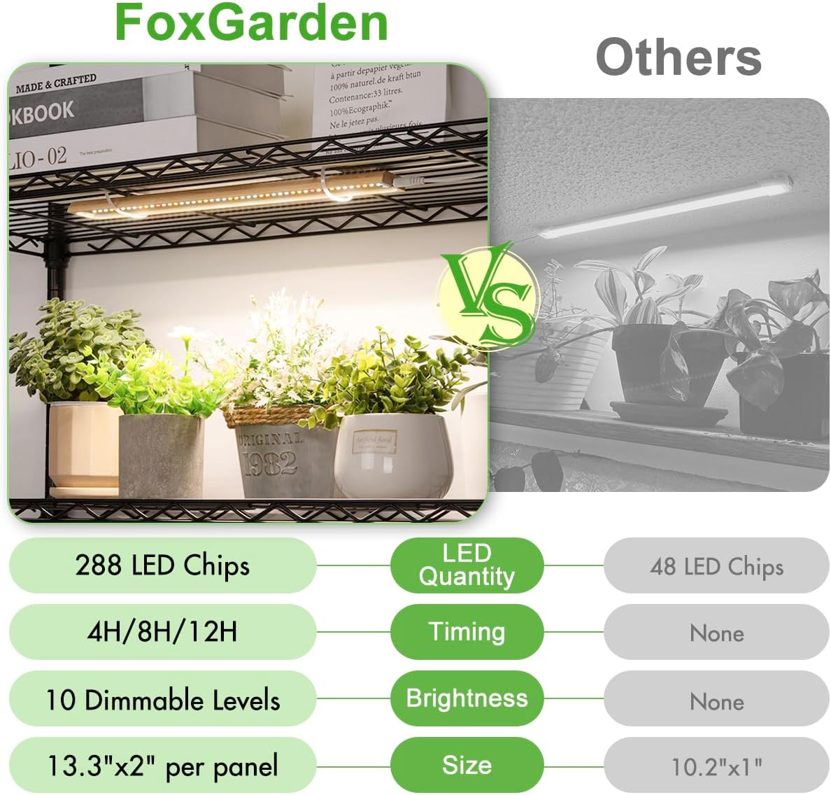 FOXGARDEN Grow Light, Bamboo Full Spectrum Plant Light Strip for Indoor Plants, 384 LED Bright Grow Lamp with Auto On/Off Timer 4/8/12H, 3 Switch Modes, 10 Dimmable Levels, 4 Strips with 1 Controller
