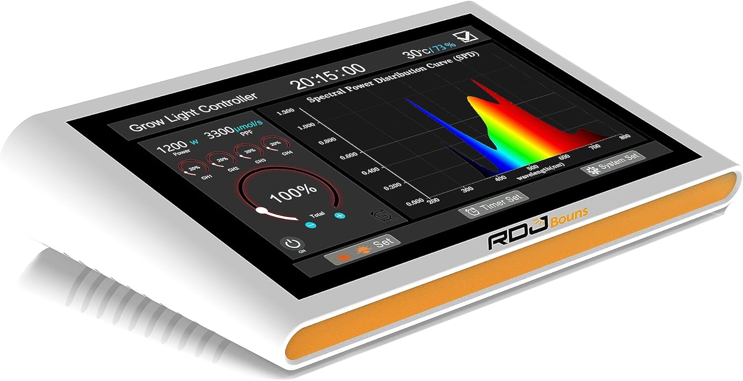 RDJ Bonus AI007 High-Efficiency Grow Light Controller, Advanced Indoor Plant Growth Support, Energy-Saving  User-Friendly, Ideal for Hydroponics,Greenhouse, Ncubator, Escorts Plants