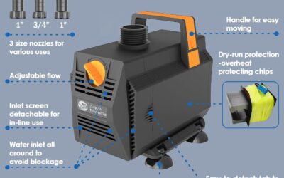 AquaMiracle 1200GPH Submersible Water Pump Review