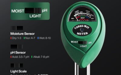 VIVOSUN PH Meter Review