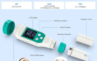 Pool Salt Tester & Chlorine Meter Review